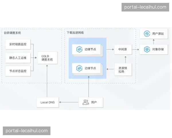 巴萨工作室与新加坡流媒体平台达成新的内容分发协议。