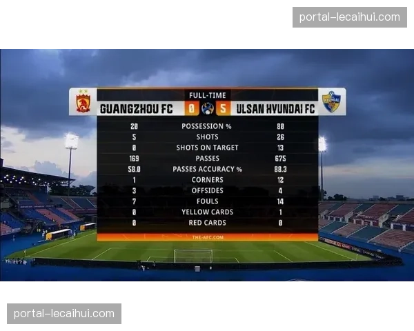 法甲联盟发布2026年第一季度数据报告，联赛平均控球率与上赛季持平